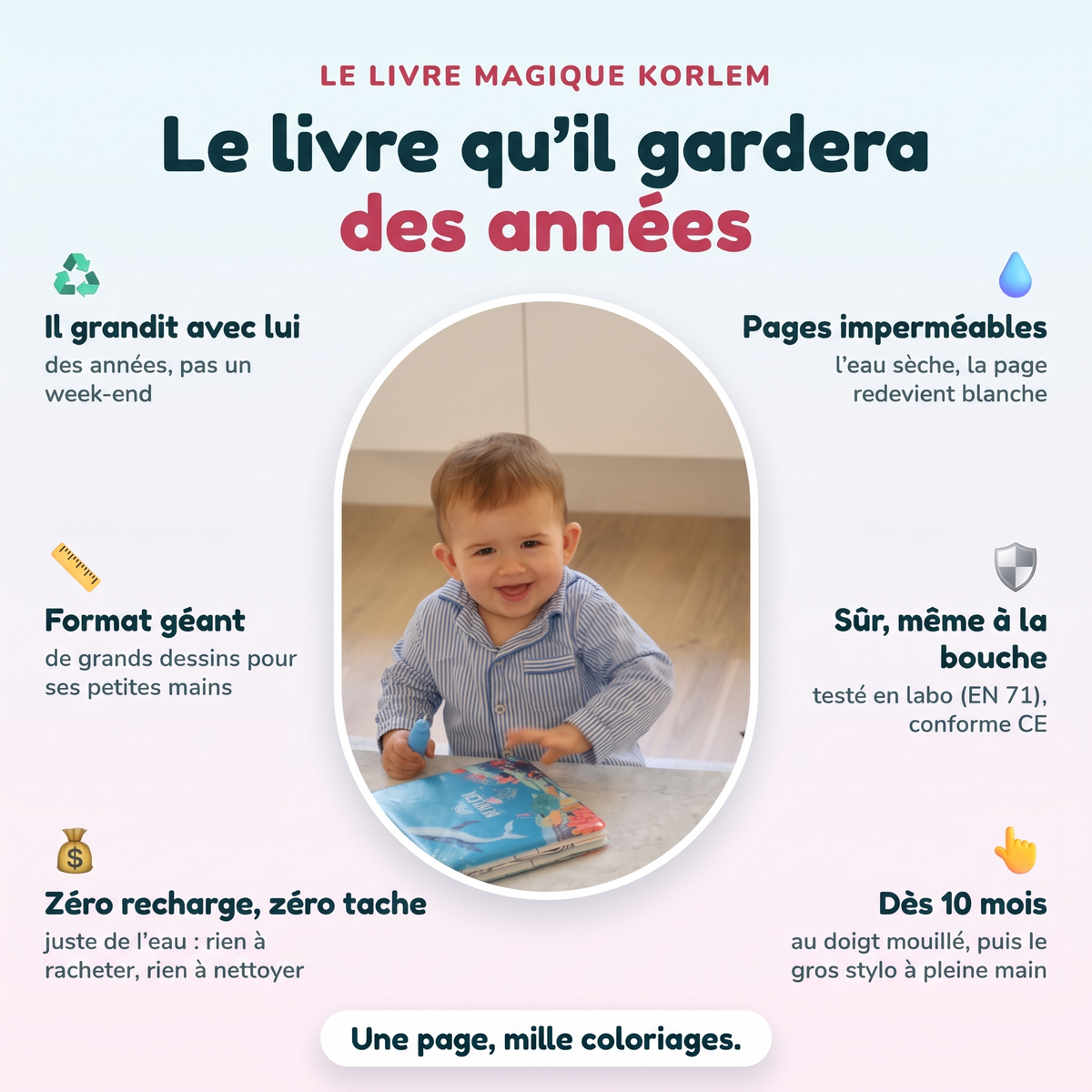 Livre magique Korlem® – Coloriage à l'eau
